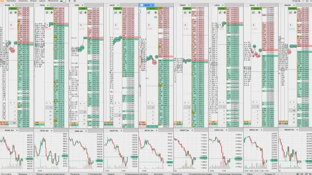 NVTK разъедание плотности на новостях