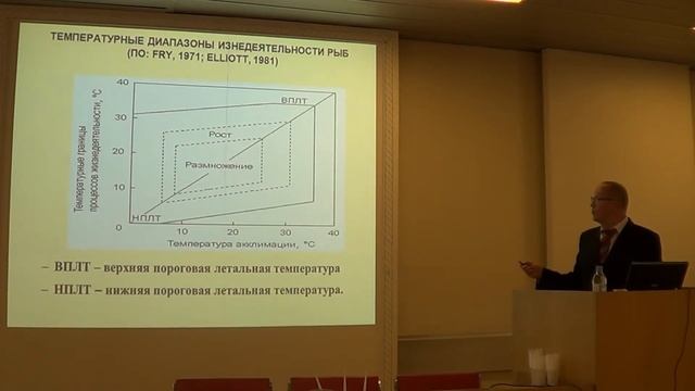 Голованов В К смотреть онлайн