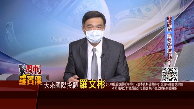 20220520股市羅賓漢 смотреть онлайн