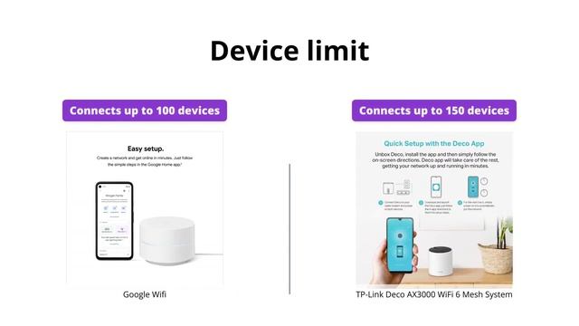 Google Wifi vs TP-Link Deco AX3000 - Which Mesh WiFi is Best? смотреть онлайн