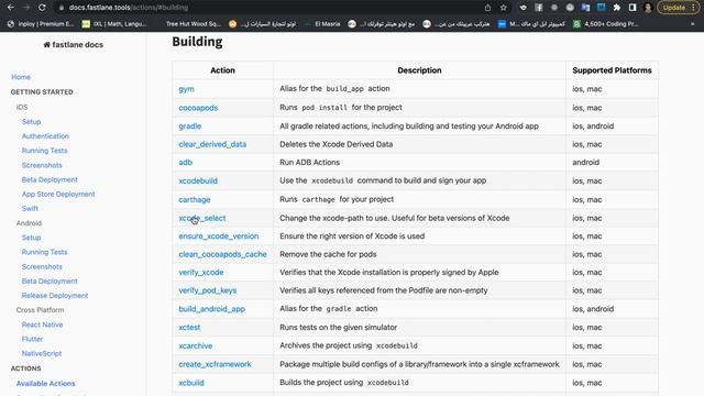 5. Building Debug app using Fastlane [Android] смотреть онлайн