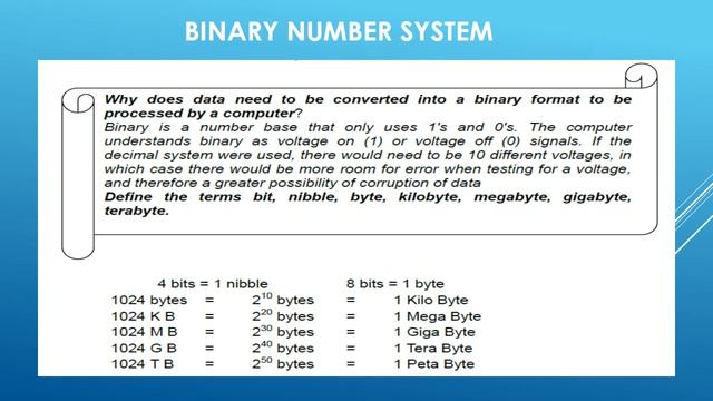 Week 1 6 Apr to 10 Apr 2020 C I Computer смотреть онлайн