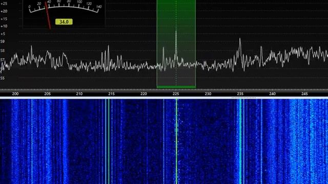 225kHz Radio Edynka (POL) 16:54 UTC 09-Oct-2022 смотреть онлайн