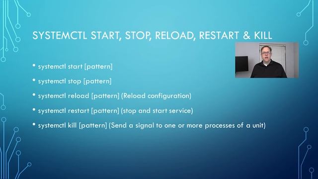 SystemCTL, the replacement for init and the service command смотреть онлайн