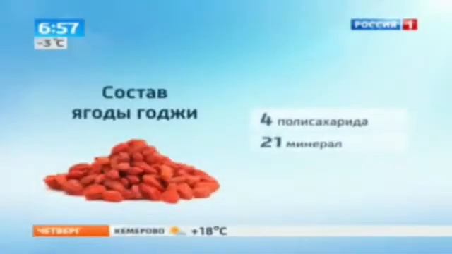 Ягоды Годжи в Краснодаре смотреть онлайн
