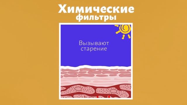 Солнцезащитный крем NICE CODE от Гринвей 🤗 смотреть онлайн