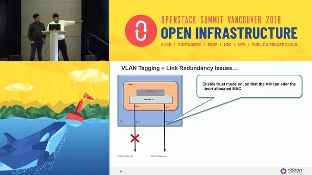 Lessons Learnt from Telco NFV deployments with SR-IOV смотреть онлайн