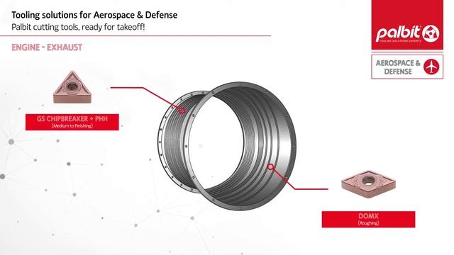 Palbit Aerospace Аэрокосмическая отрасль. Инструмент для обработки металлов и композитных материало
