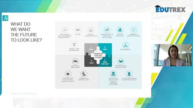 Ms. Elena Agaragimova, Founder, Agar Global Services / Bessern смотреть онлайн