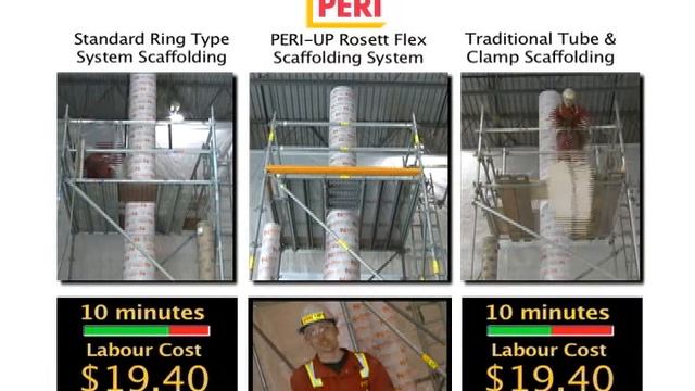 Engineeringzentrum Scaffold Services смотреть онлайн
