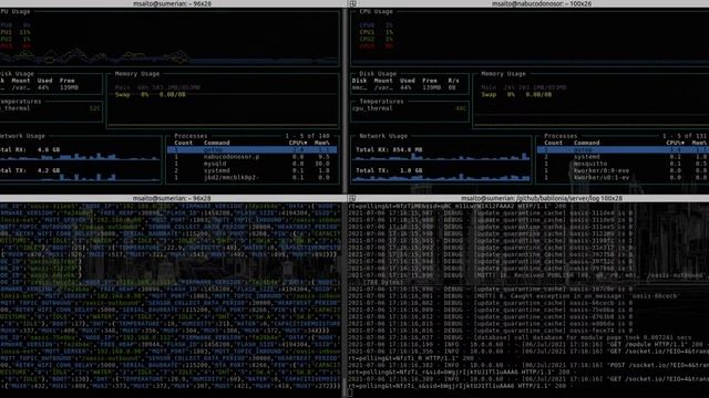 Babilônia | Monitoring system through linux terminal смотреть онлайн