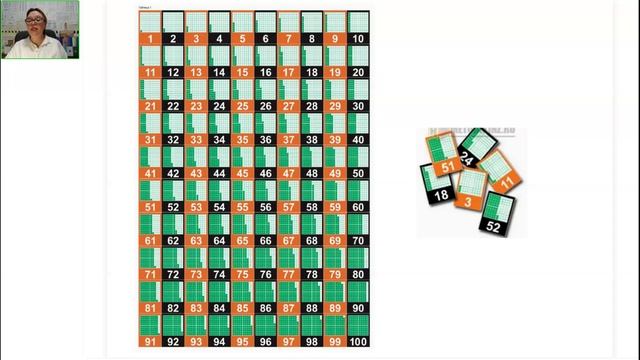 Математика в начальной школе. Что важно знать родителю и не упустить25.10.2024