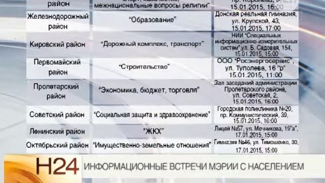 Информационные встречи мэрии с населением
