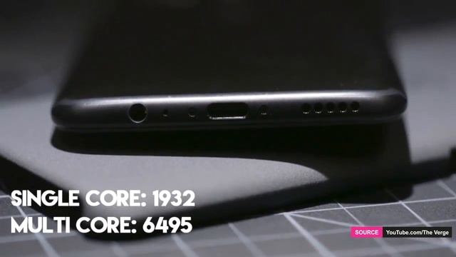 Mengerikan! Skor Benchmark iPhone X Kalahkan MacBook Pro 2017 смотреть онлайн