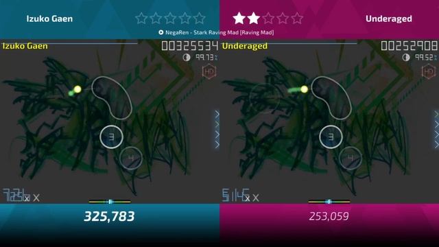 Fedora Cup 1 Round 2: Izuko Gaen vs. Underaged смотреть онлайн