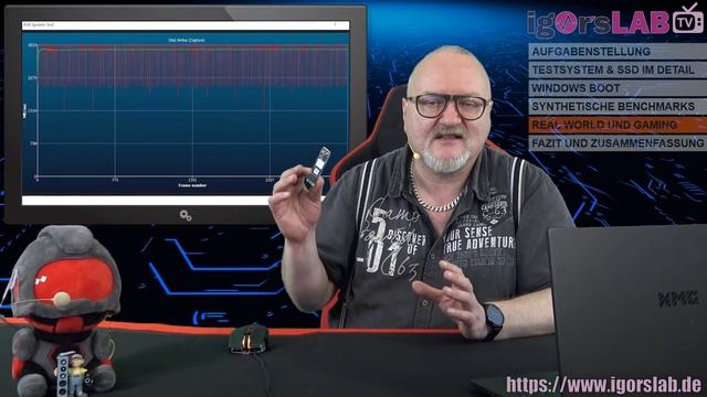 Showdown: PCI-Express 4.0 gegen 3.0 - Lohnt sich die teure NVMe SSD überhaupt? Großer Praxis-Test! смотреть онлайн