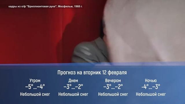 Метеопрогноз от Петра Завишо (8 февраля 2019 года) смотреть онлайн