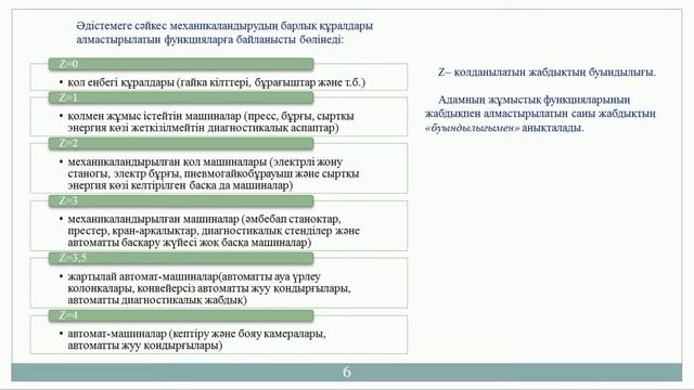Шойбеков Б Ж 2 9 Механикаландыру және автоматтандыру өндірістік процестерді қарқындату әдістері р смотреть онлайн