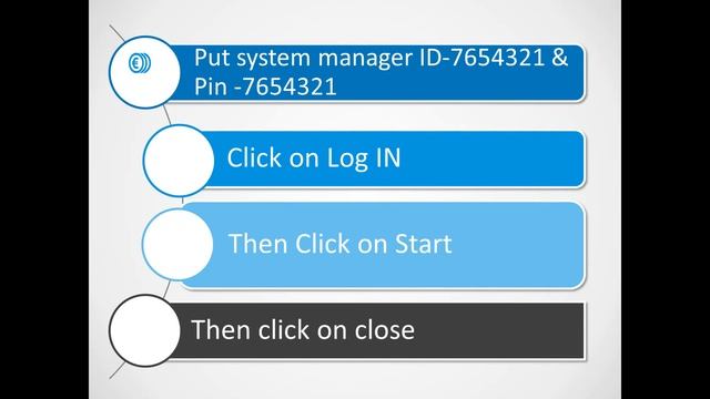 COUNTER REPORT PROCESS FOR CANON IR C3020 смотреть онлайн