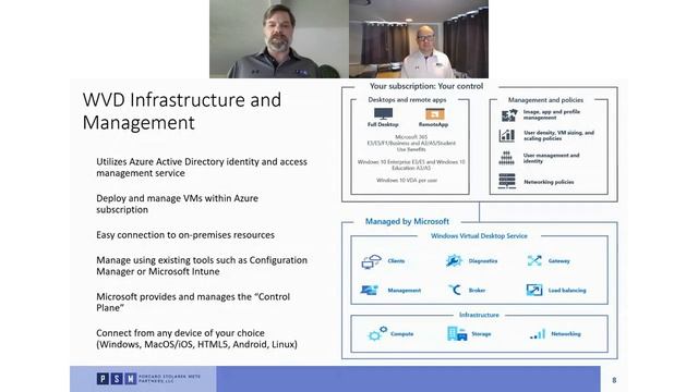 Empowering the Modern Workplace With Azure (Windows) Virtual Desktop смотреть онлайн