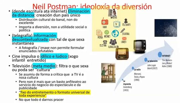 7. Posmodernidade e cultura смотреть онлайн