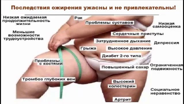 Лучший продукт для похудения SMART DIET!!! смотреть онлайн