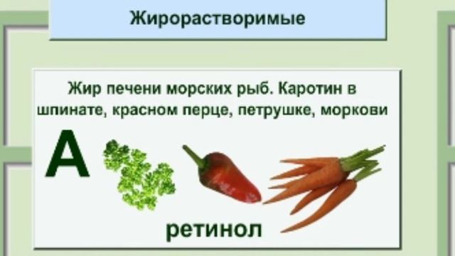 Витамины. Для самых маленьких #4 смотреть онлайн