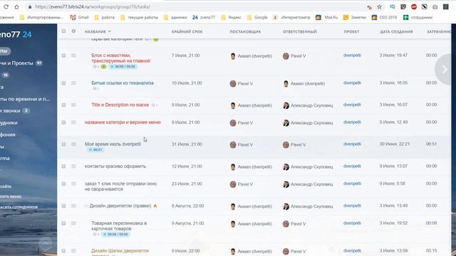 Учет своего времени сотрудники