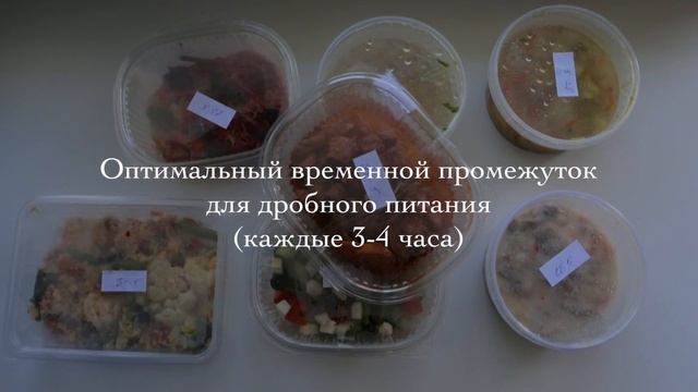 ВКУСНАЯ ДИЕТА - Инструкция смотреть онлайн