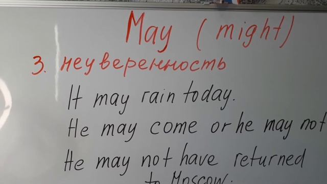 Вы используйте модальный глагол May/might  в английском языке?  Повторяем!