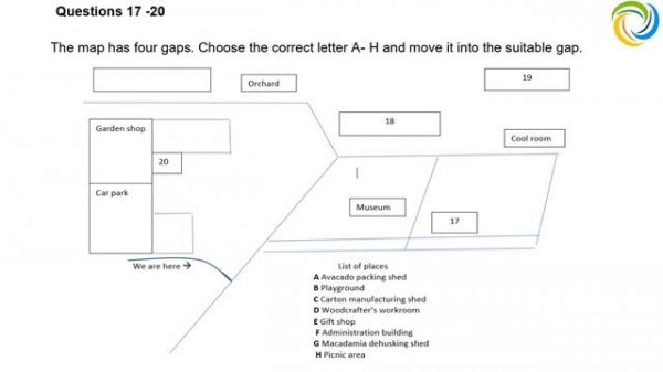 IELTS Practice Test 4 | IELTS Listening Academic Practice Tests - Band Score 6.5 - 8.0