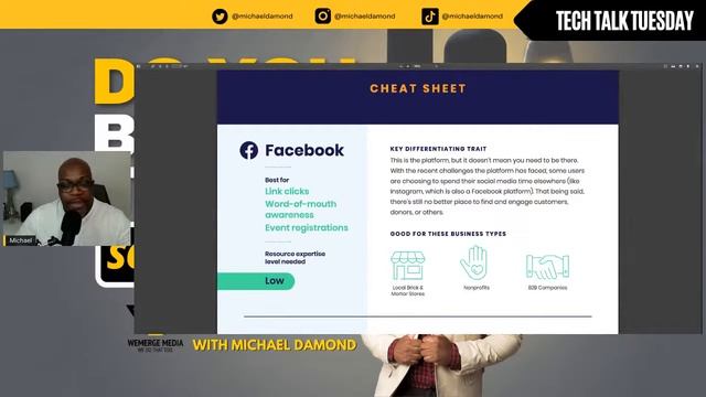 Choosing The Best Social Media Platform For Your Business