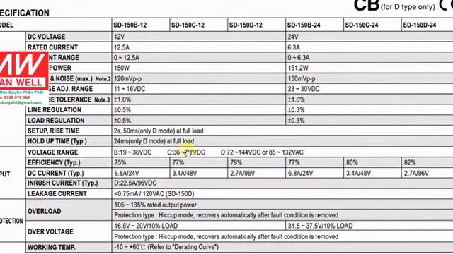 Thông số Nguồn MEAN WELL SD-150B-12, SD-150C-12 ,SD-150D-12, SD-150B-24, SD-150C-24, SD-150D-24 смотреть онлайн