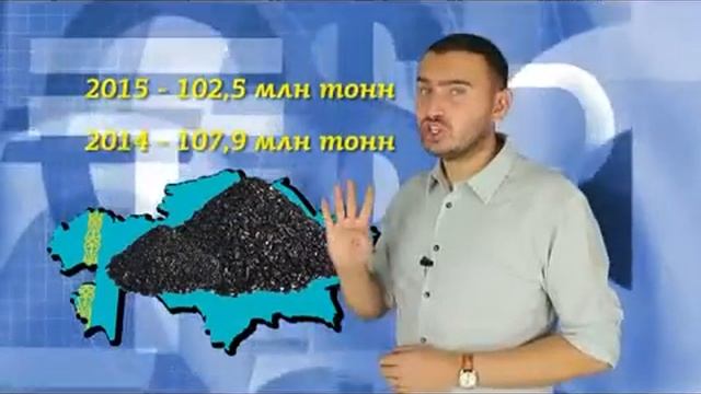 Какие изменения ждут рынок угля? смотреть онлайн