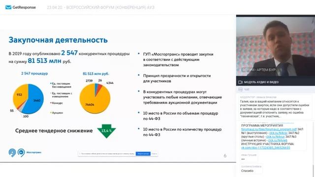 МОСГОРТРАНС, Начальник отдела реализации специальных проектов Бурлаков Артём на онлайн-форуме АУЗ смотреть онлайн
