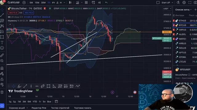 Futures Online + обучение Грид-бот / Grid Bot (торговый бот)