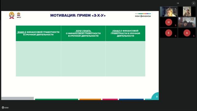 Современные Технологии Управления. ЦФО. 24.10.24