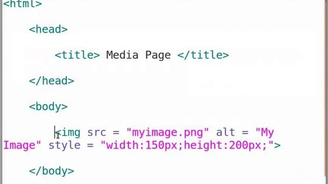 Embedding Images - English смотреть онлайн