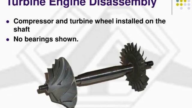 Introduction To Edf Electric Ducted Fan Model Flying