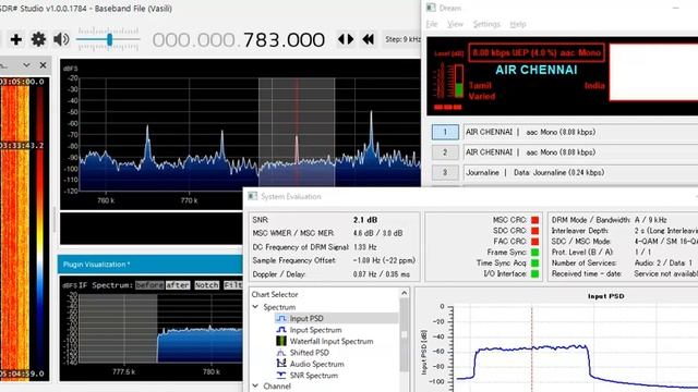 783 kHz All India Radio DRM Chennail Jan 15,2021 1833 UTC смотреть онлайн