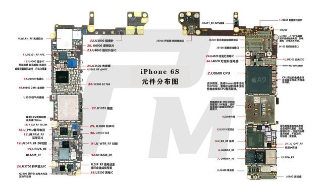 Phonesmark Apple iPhone 6s Motherboard / IC Distribution Photo смотреть онлайн
