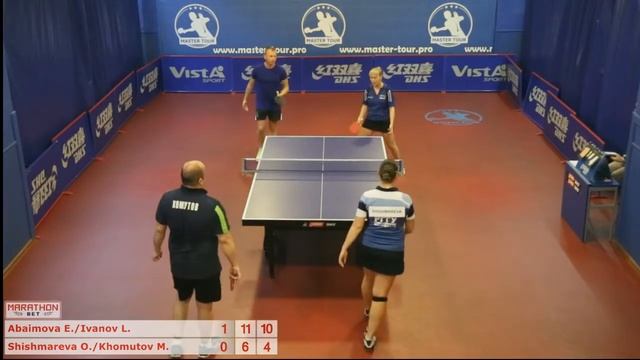 Абаимова-Иванов Л. - Шишмарёва-Хомутов 3:1 смотреть онлайн