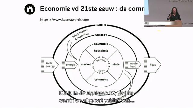 Keynote Marleen Stikker: digitalisering смотреть онлайн