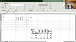 Таблица в экселе как сделать для чайников |  Для учета товара и склада
