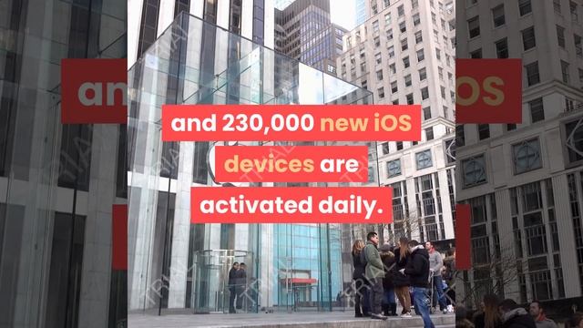 What is iOS Operating System?#short смотреть онлайн