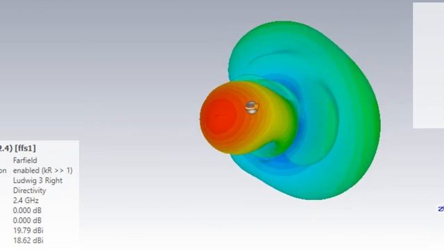 Облучатель EU2AA в фокусе параболического отражателя смотреть онлайн