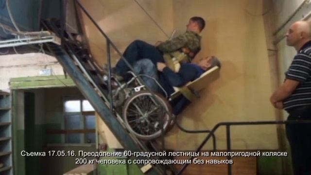 ТОЧКА ОПОРЫ 60 градусов 200 кг пандус в инф смотреть онлайн