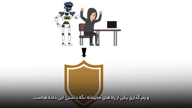 معرفی Dicom TLS смотреть онлайн