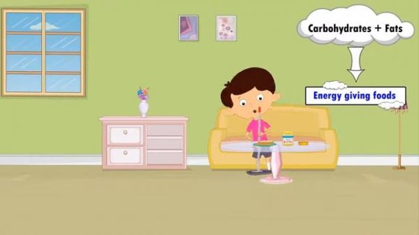 Правильное питание по группе крови