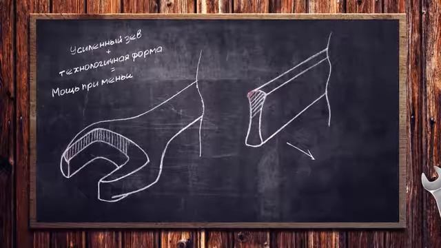 Удлинённые комбинированные ключи Преимущества смотреть онлайн